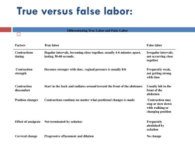 labor vs labour