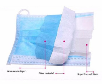 surgical mask material